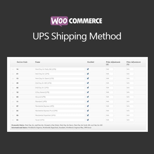 WooCommerce UPS Shipping Method